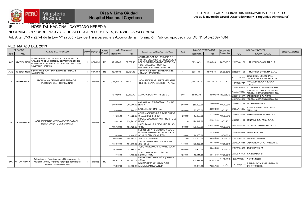 Disa V Lima Ciudad Hospital Nacional Cayetano