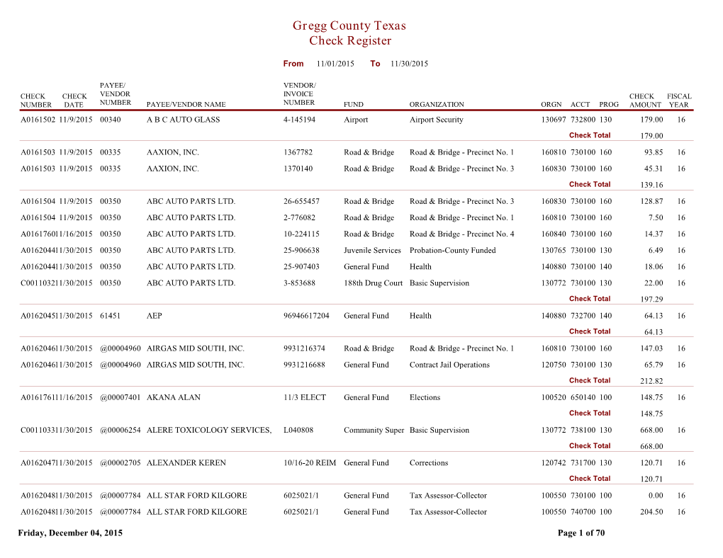 Gregg County Texas Check Register