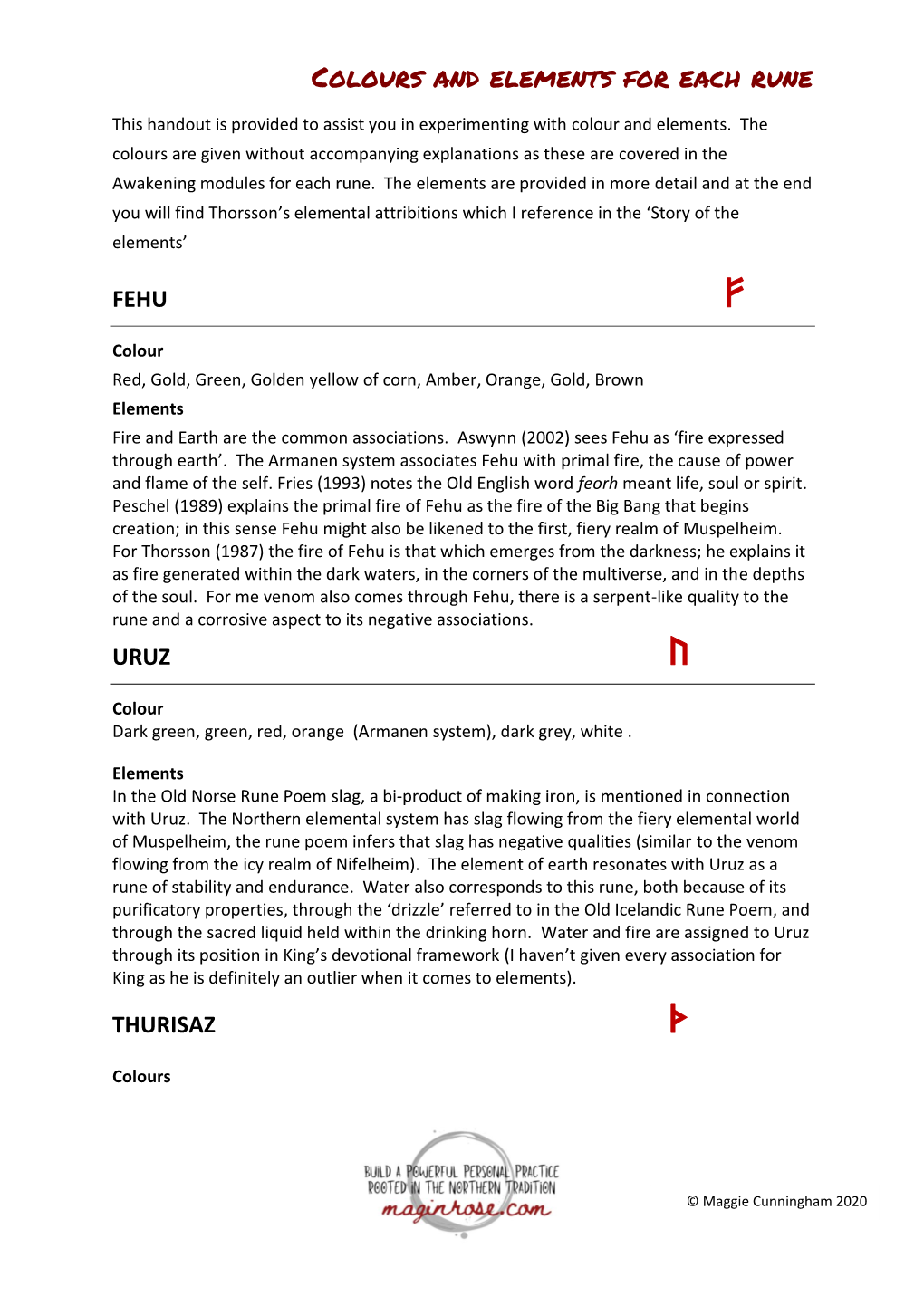 Colours and Elements for Each Rune