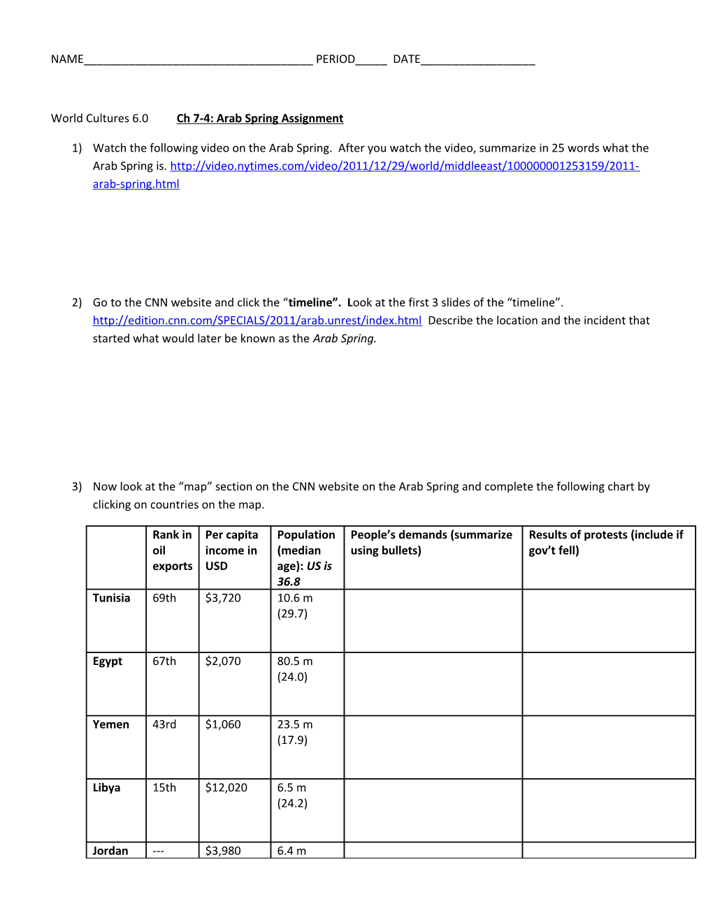 World Cultures 6.0 Ch 7-4: Arab Spring Assignment