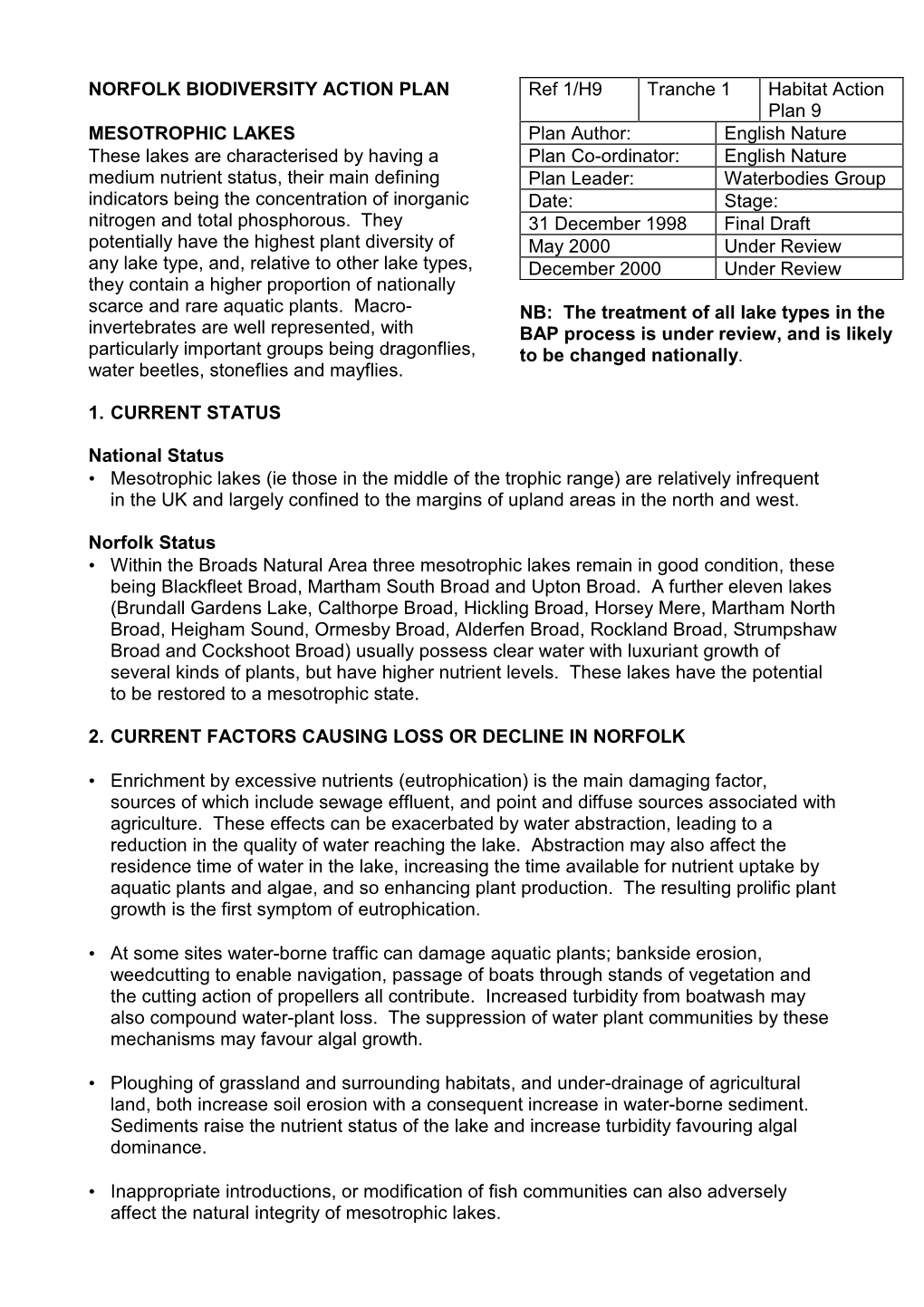 Norfolk Biodiversity Action Plan