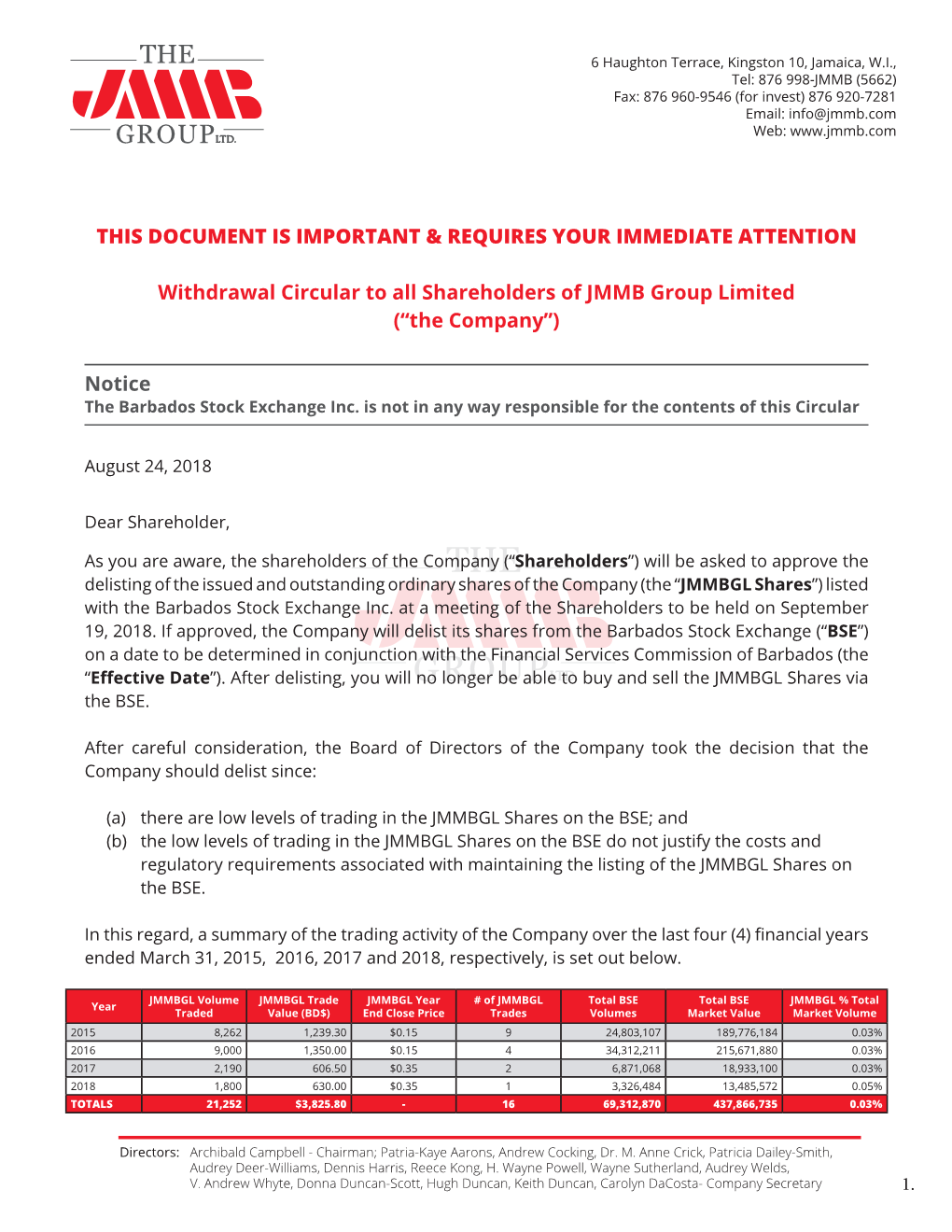 JMMB Group Limited Withdrawal Circular to All Shareholders