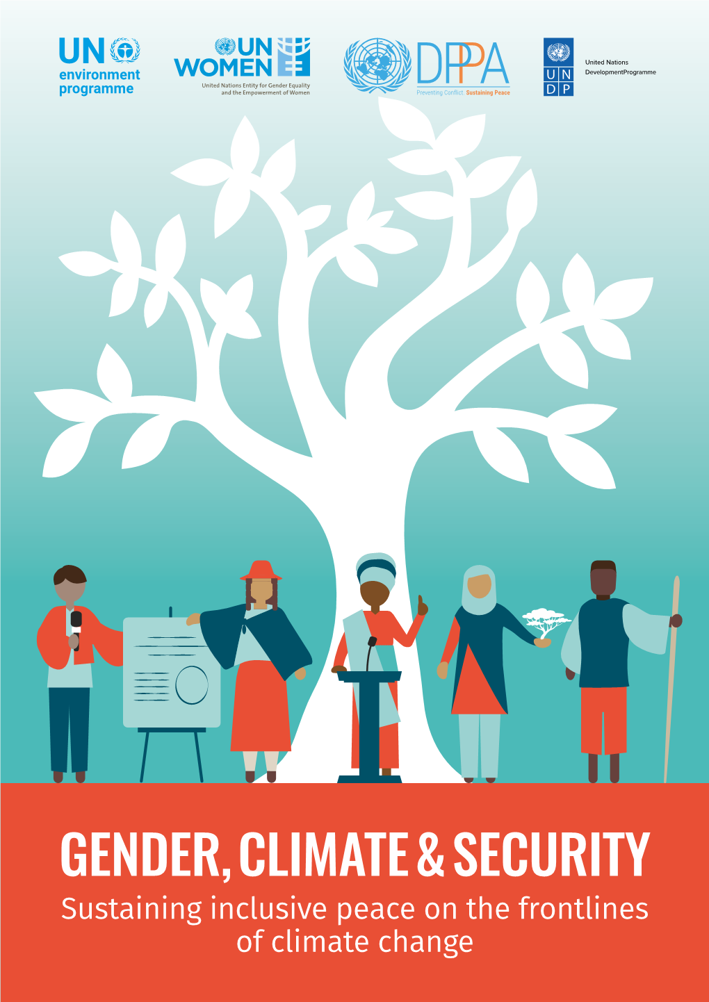 Gender, Climate & Security