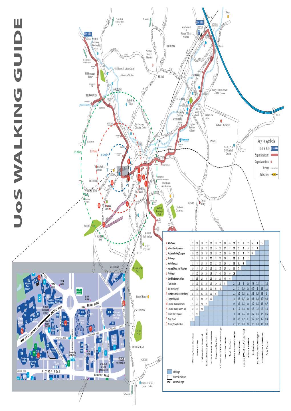 Uos WALKING GUIDE WALKING Uos a E GRANGE F G D U D H ROAD 02 O Q M a A61 Y P O E R Sheffield a C P