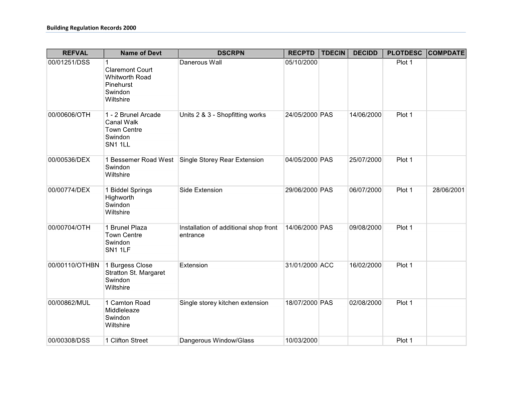 Building Regulation Records 2000