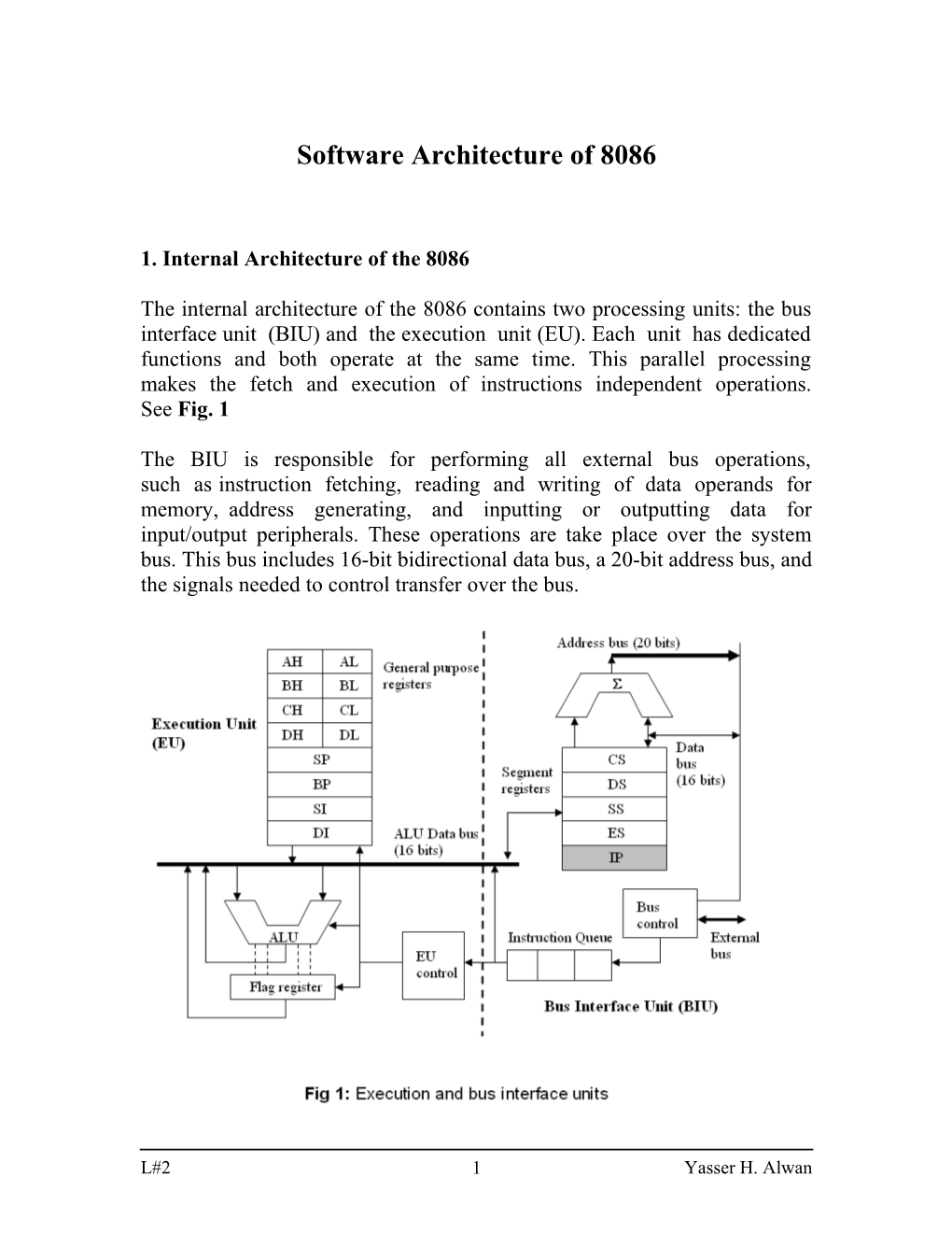 Software Architecture of 8086