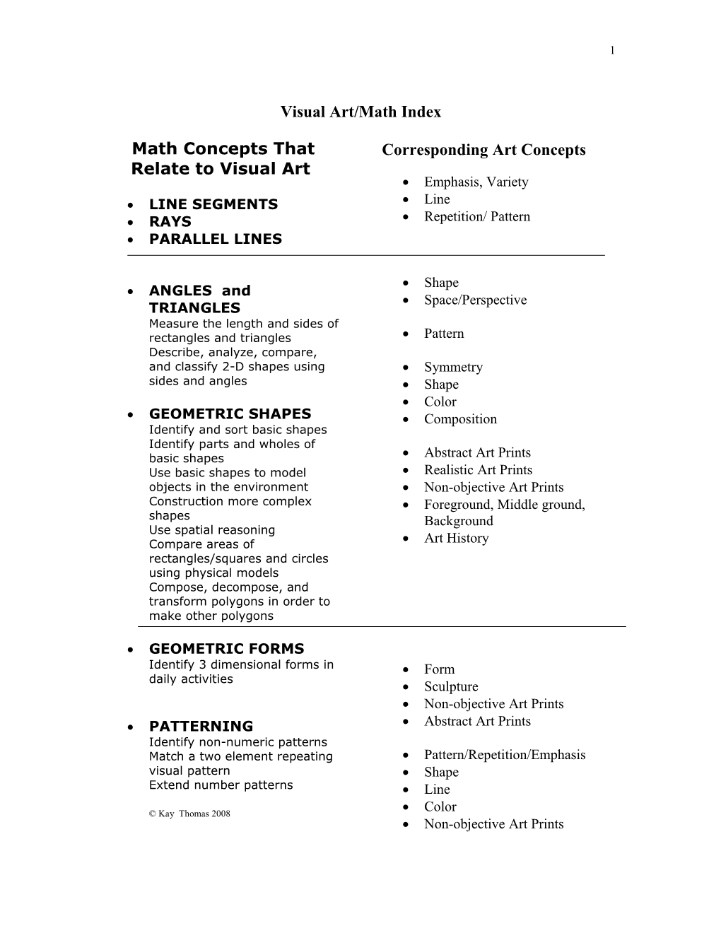 Math Themes That Relate to Visual Art from the Sunshine Standards