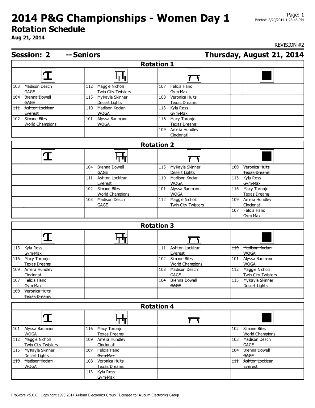 2014 P&G Championships