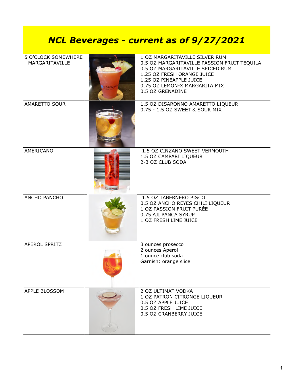 NCL Beverages - Current As of 9/27/2021