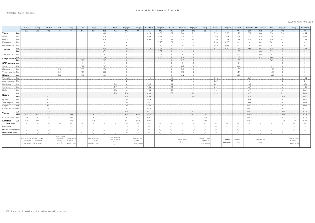 Joetsu・Hokuriku Shinkansen Time Table （For Niigata・Nagano・Kanazawa）