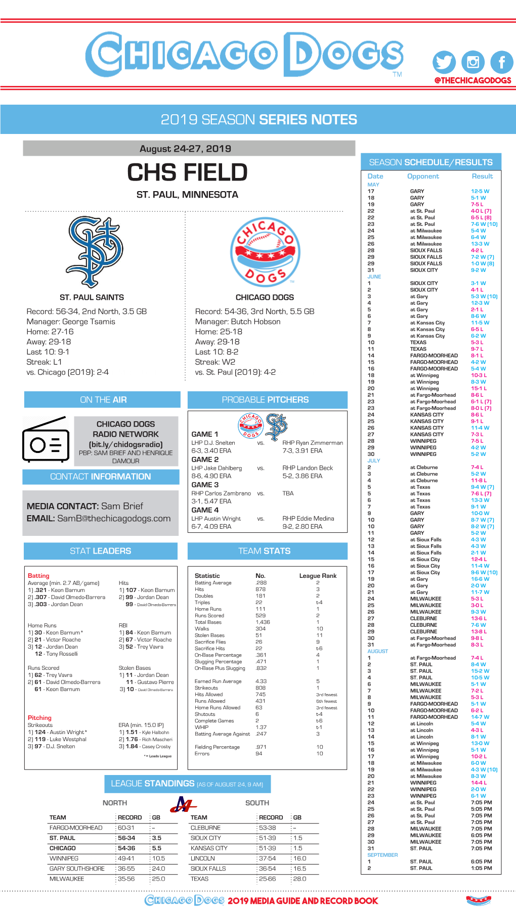 Series Notes Aug 24-27 ST