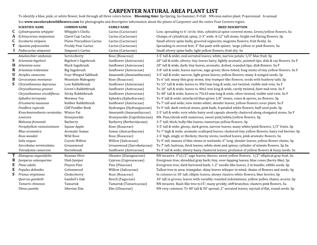 CARPENTER NATURAL AREA PLANT LIST to Identify a Blue, Pink, Or White Flower, Look Through All Three Colors Below