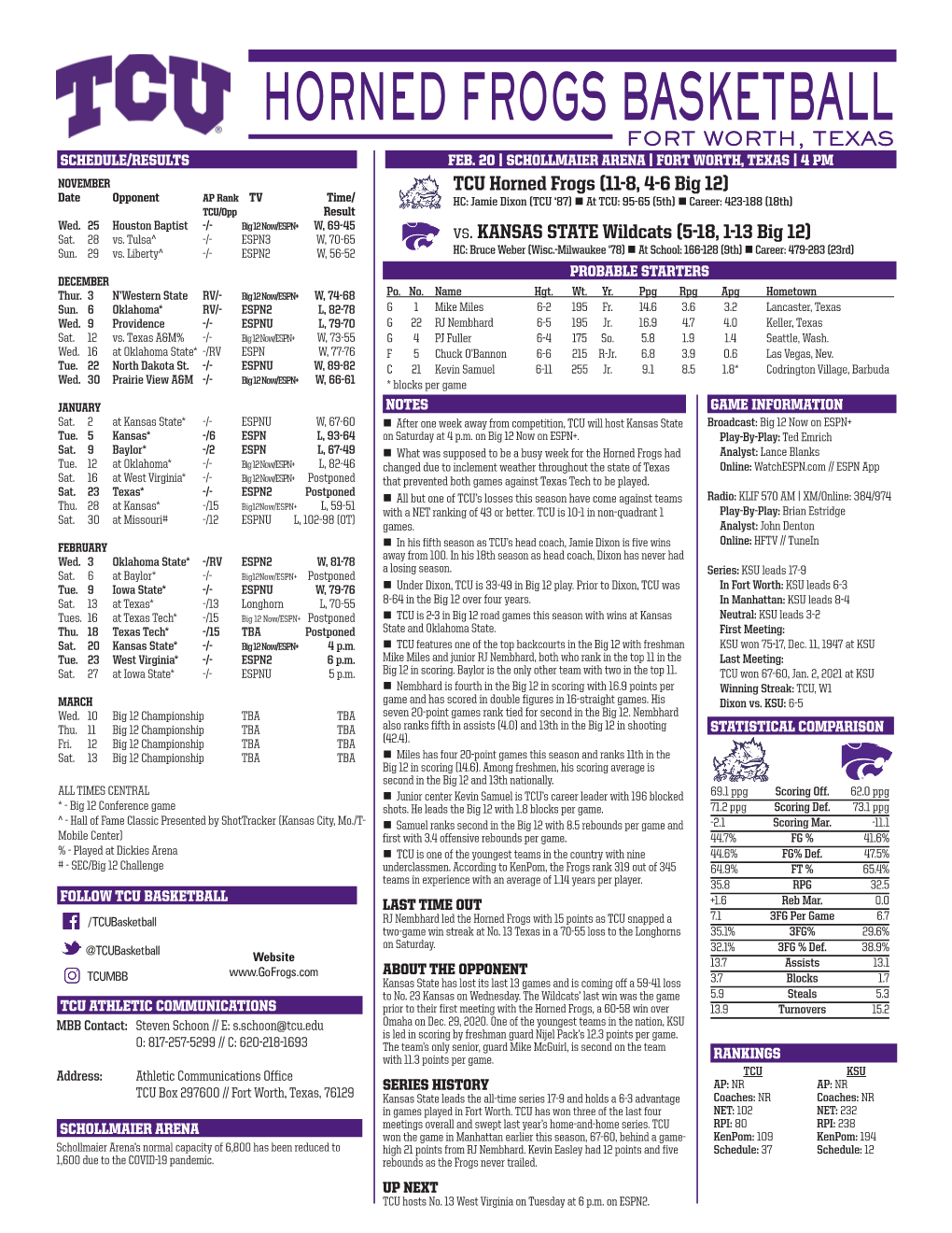 Horned Frogs Basketball Fort Worth, Texas Schedule/Results Feb