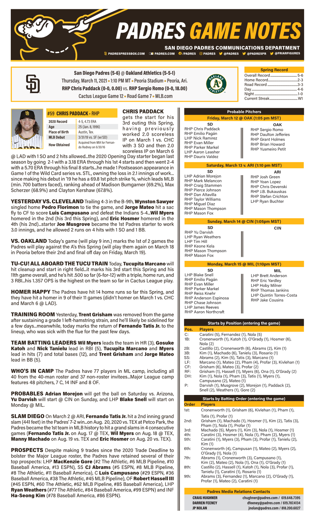 Padres Game Notes San Diego Padres Communications Department Padrespressbox.Com Padres.Com /Padres Padres @Padres @Padrespr @Friarfigures