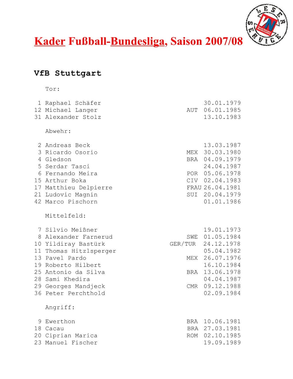 Kader Fußball-Bundesliga, Saison 2007/08