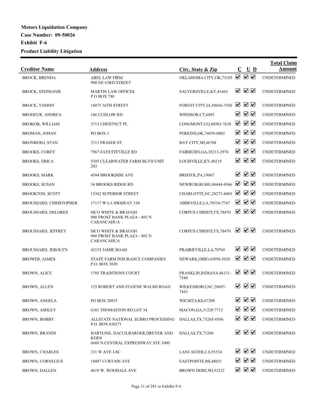 0 Schedule Cover Page