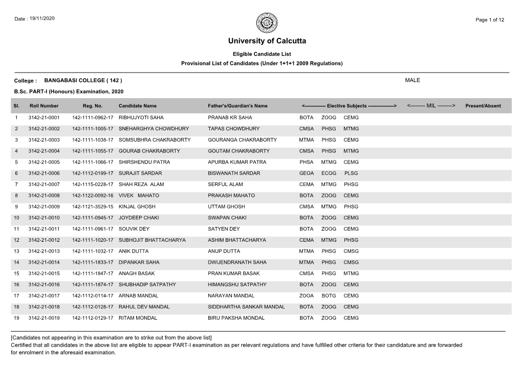 University of Calcutta