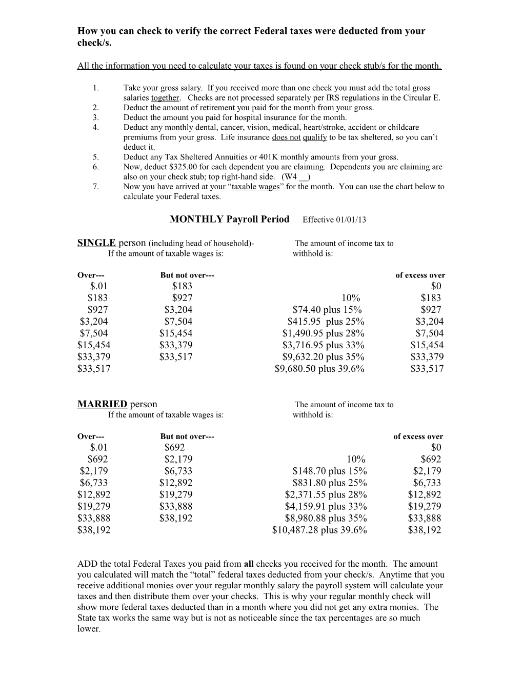 How You Can Check to Verify the Correct Federal Taxes Were Deducted from Your Check/S