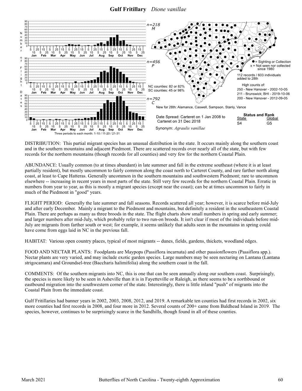 Butterflies of North Carolina - Twenty-Eighth Approximation 60
