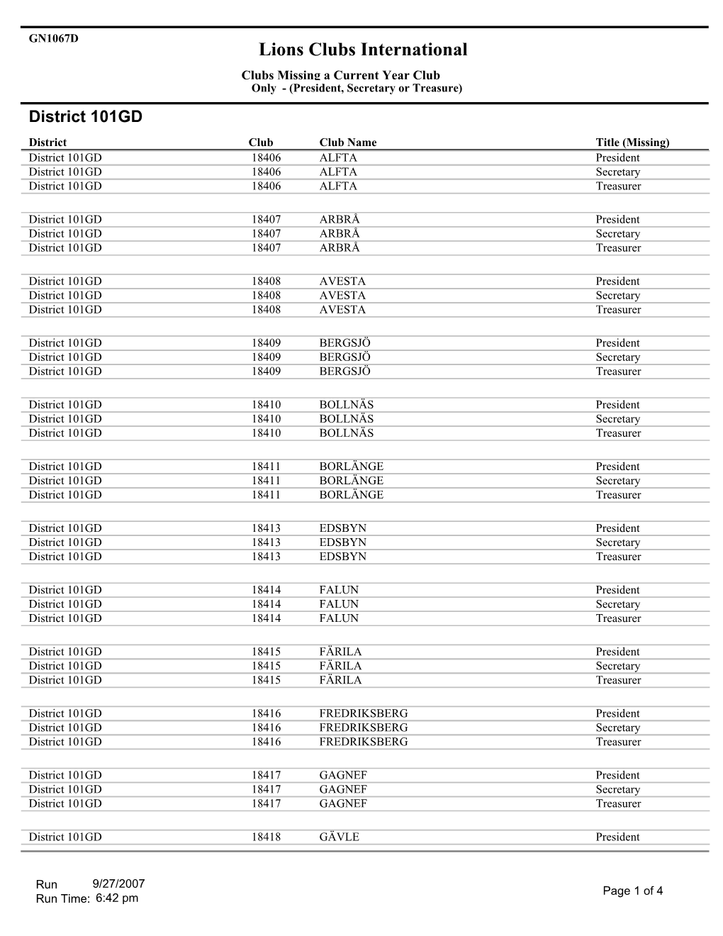 District 101GD.Pdf