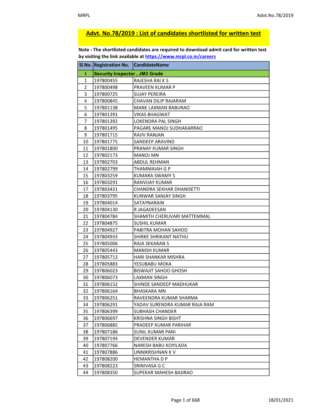 Advt. No.78/2019 : List of Candidates Shortlisted for Written Test