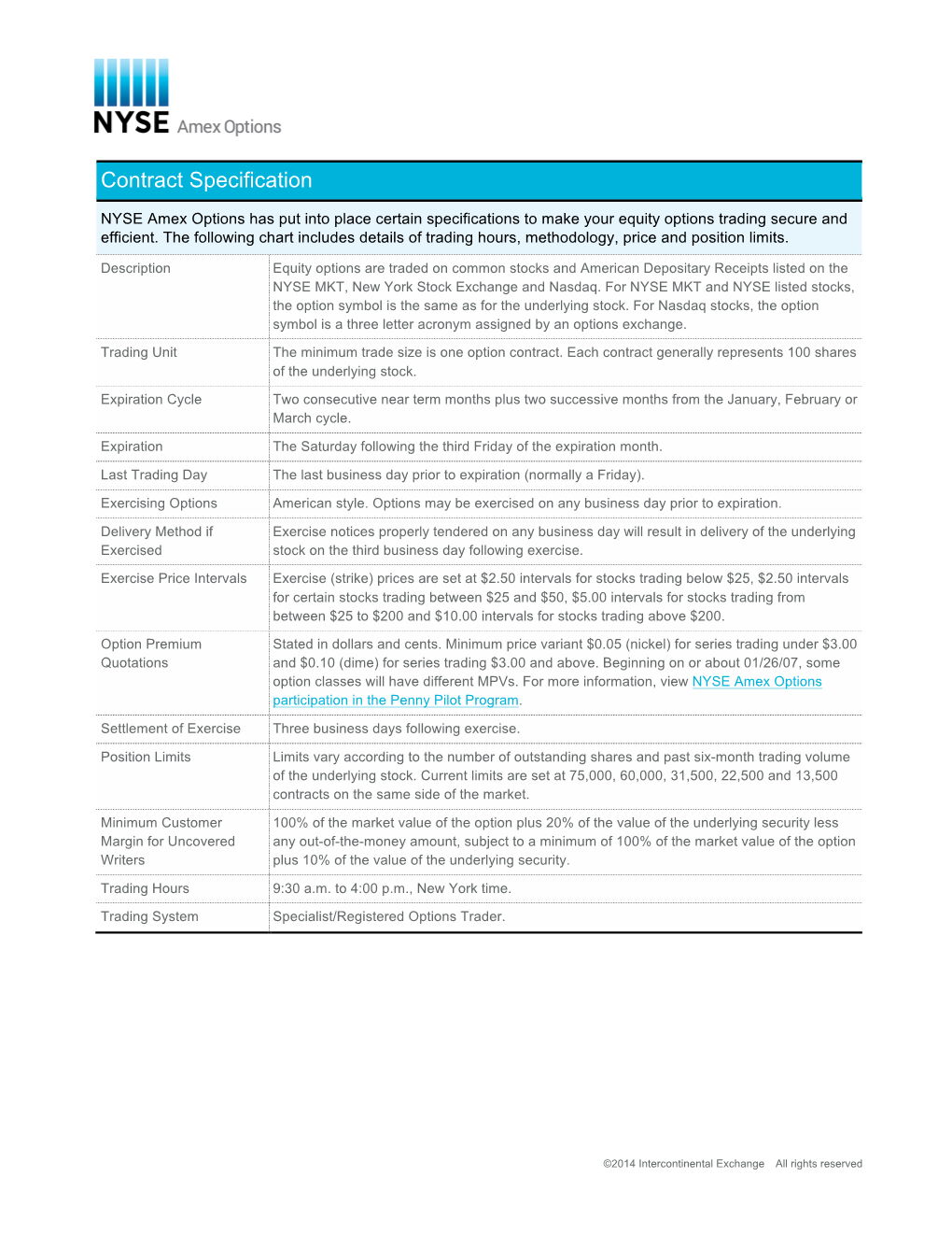 Contract Specification