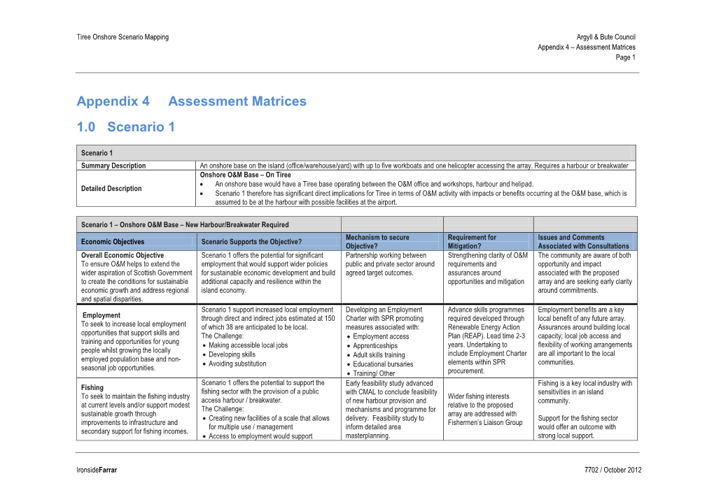 Part 1 Appraisal Summary Table