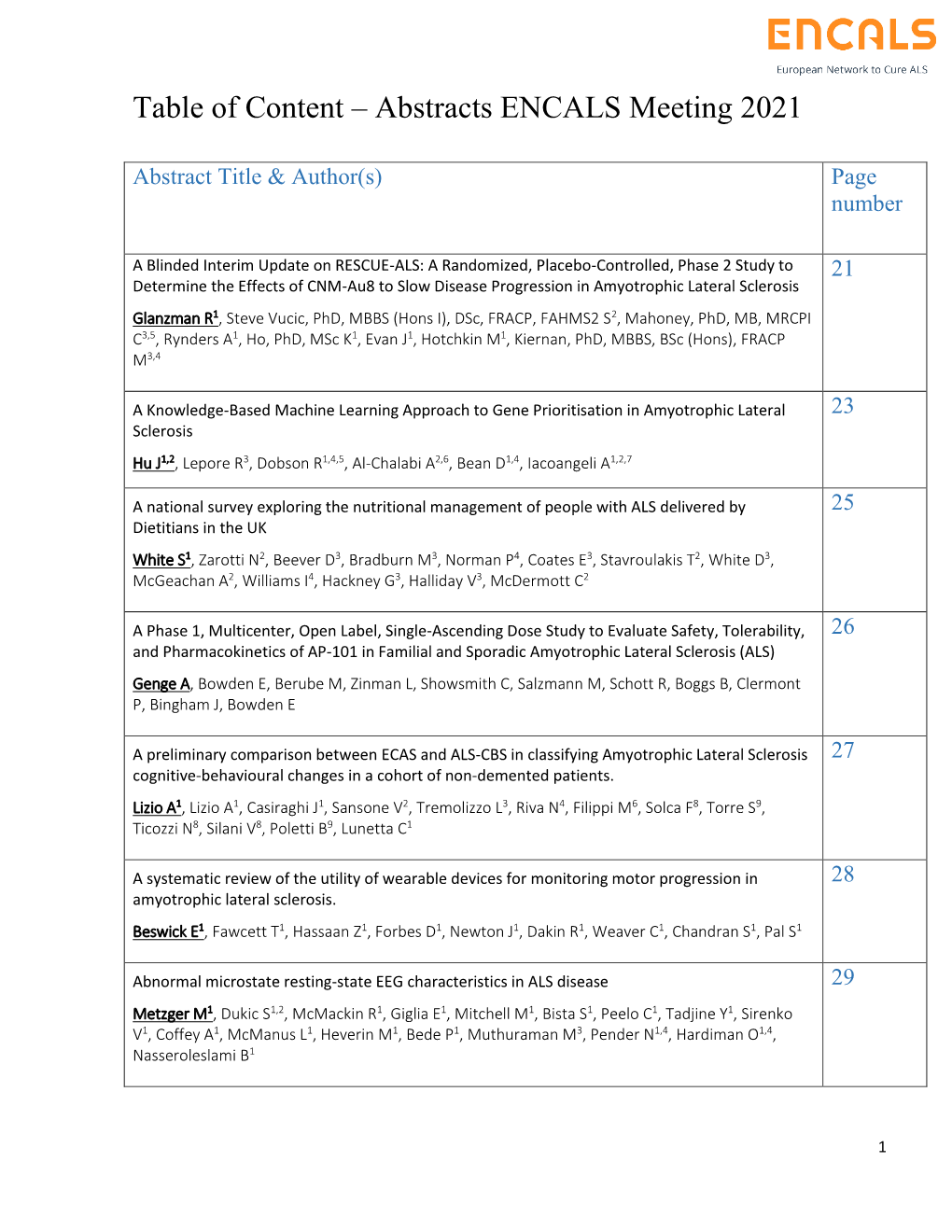 Table of Content – Abstracts ENCALS Meeting 2021