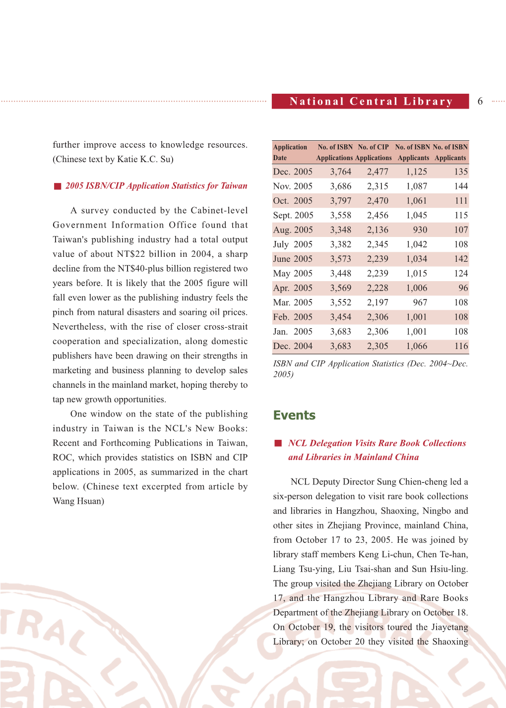 2005 ISBN/CIP Application Statistics for Taiwan .Pdf