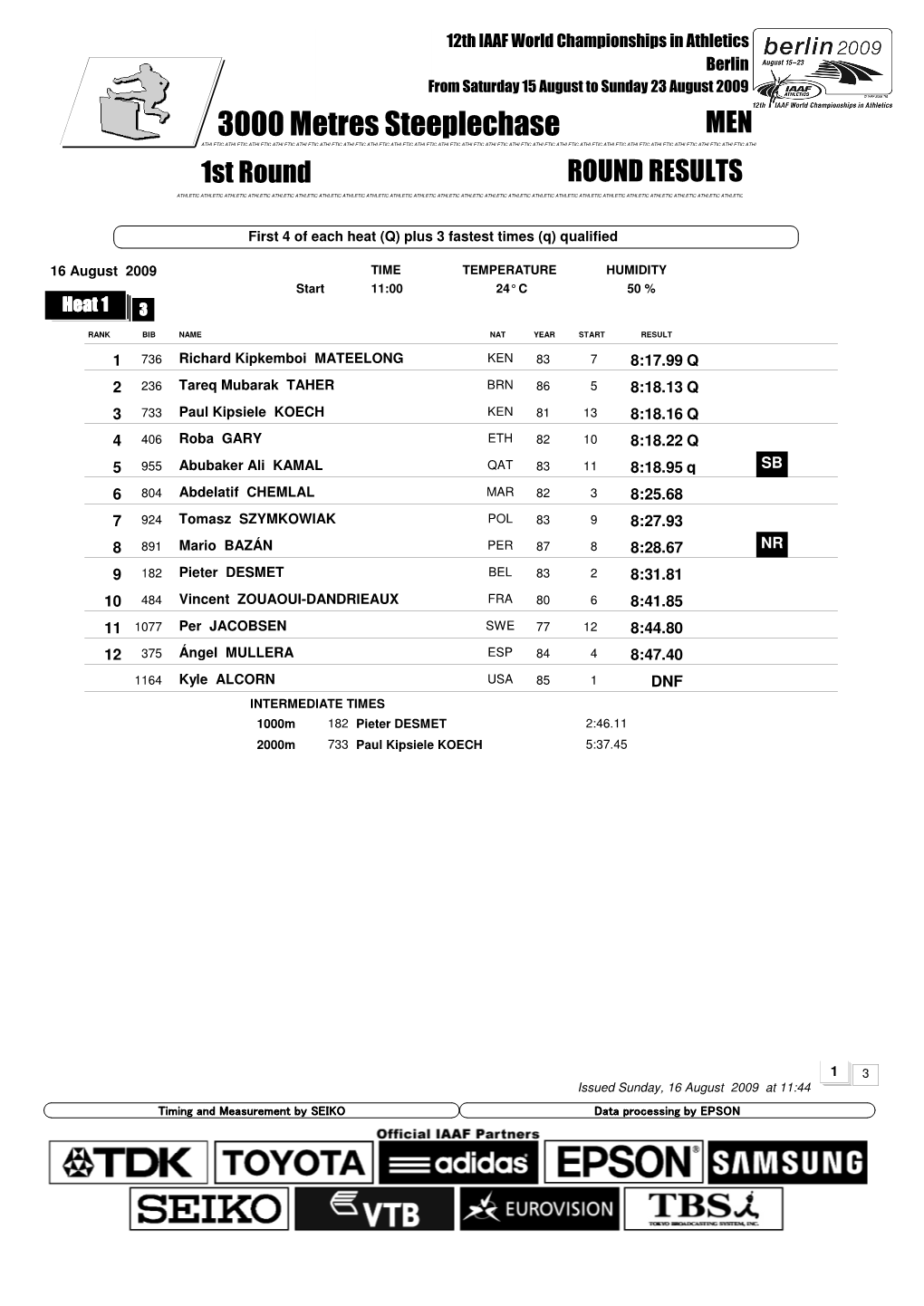 3000 Metres Steeplechase