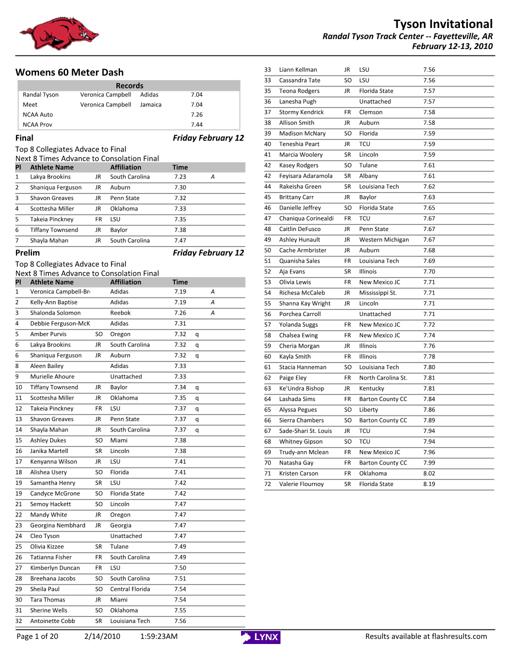 Full Results (PDF)