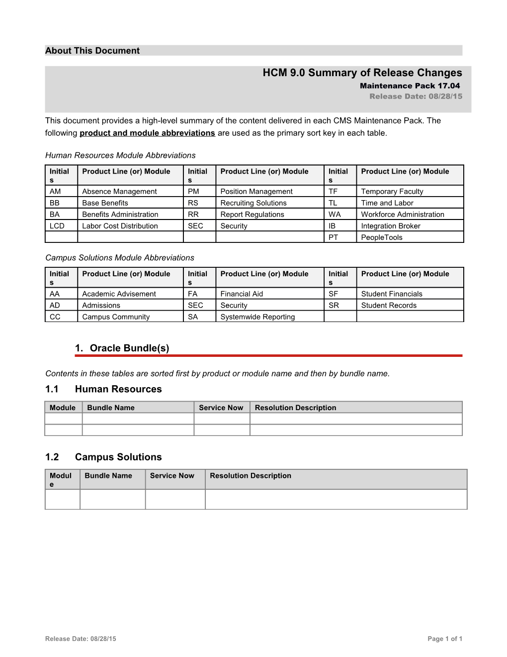 HCM 9.0 Summary of Release Changes Maintenance Pack 17.04