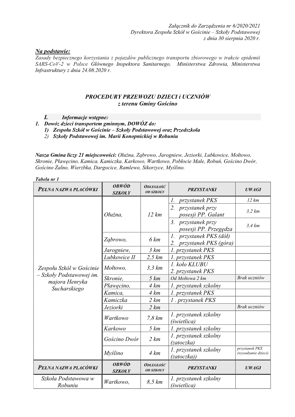 PROCEDURY PRZEWOZU DZIECI I UCZNIÓW Z Terenu Gminy Gościno