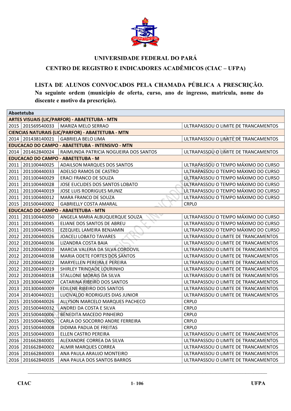 Universidade Federal Do Pará Centro De Registro E Indicadores Acadêmicos (Ciac – Ufpa)