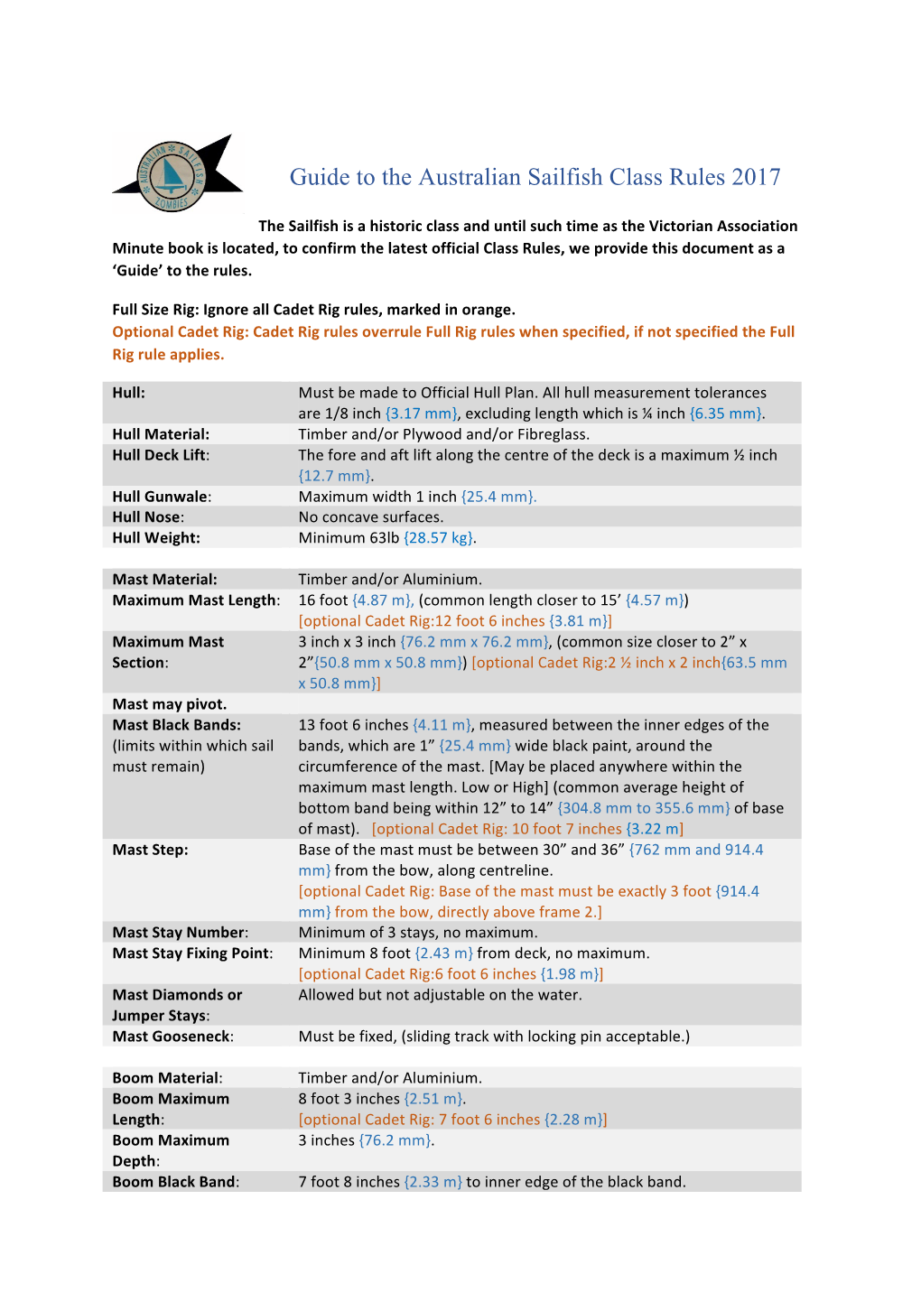 Guide to the Australian Sailfish Class Rules 2017