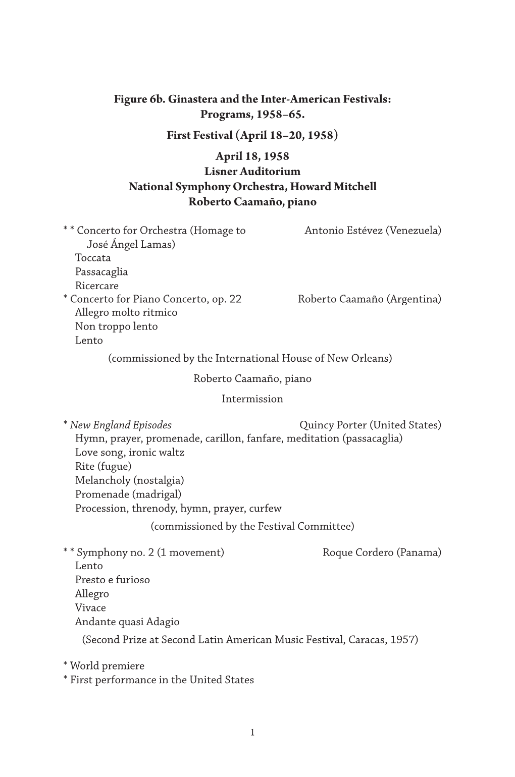 Figure 6B. Ginastera and the Inter-American Festivals: Programs, 1958–65