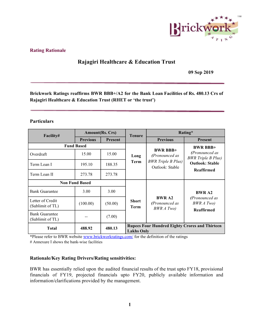 Rajagiri Healthcare & Education Trust