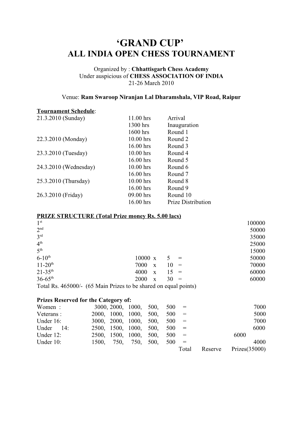 All India Open Chess Tournament