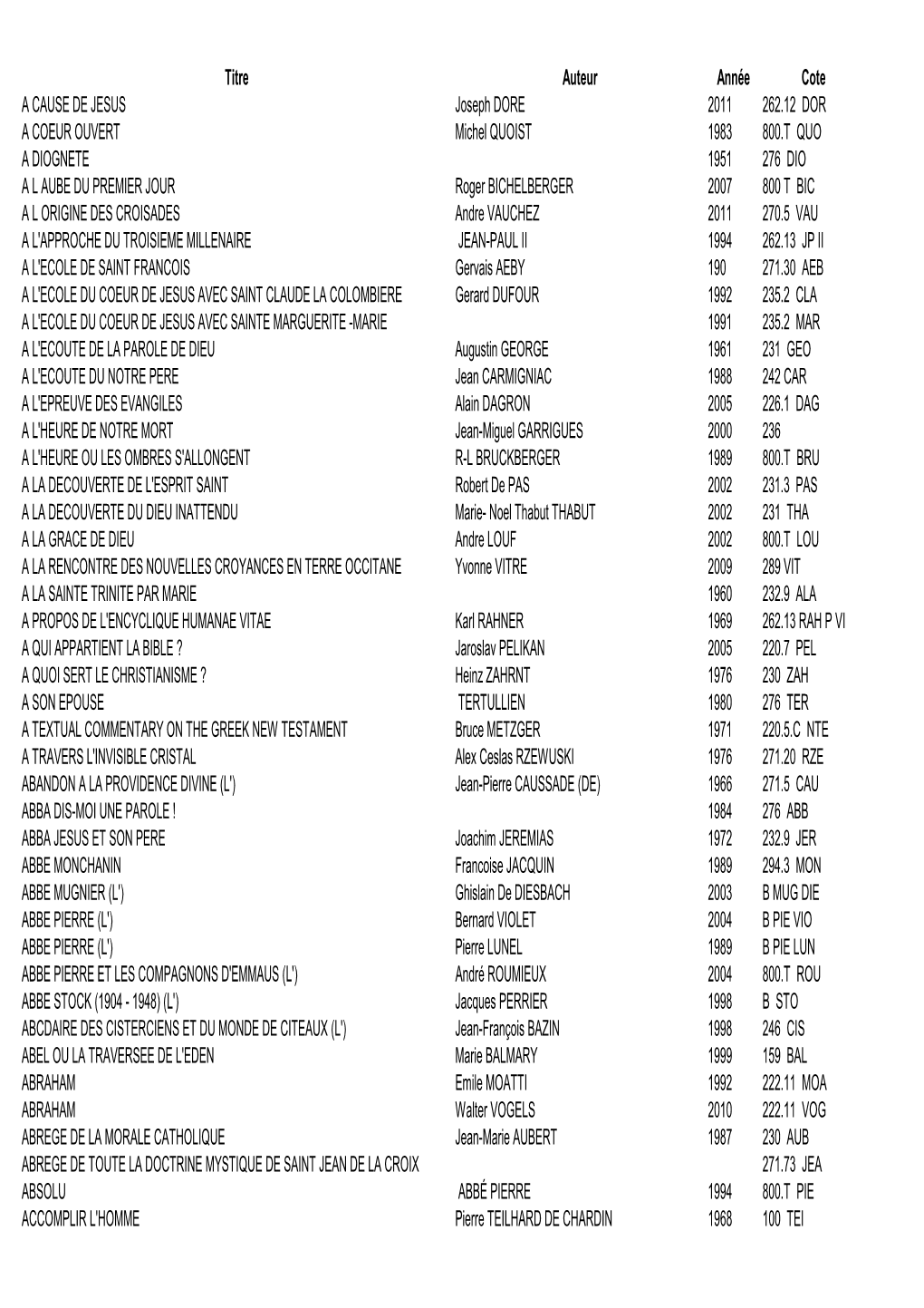 LISTE LIVRE 19 Juin Tr\350S Courte.Xls