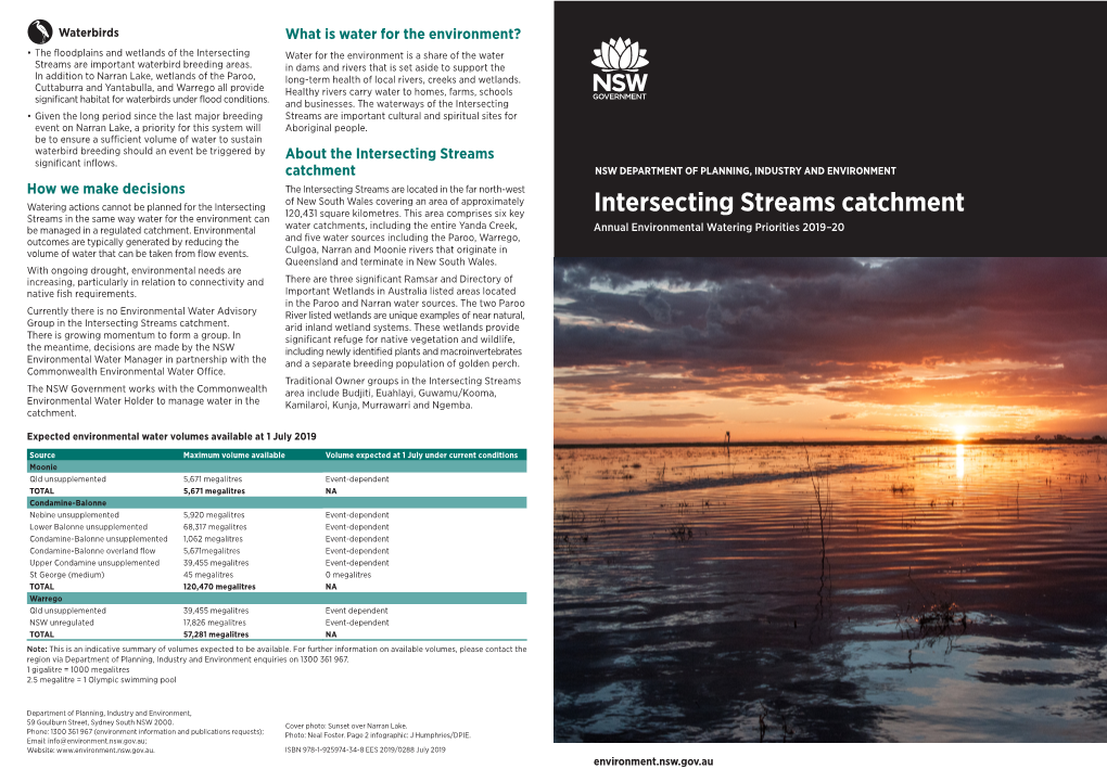 Intersecting Streams Catchment Streams in the Same Way Water for the Environment Can Be Managed in a Regulated Catchment