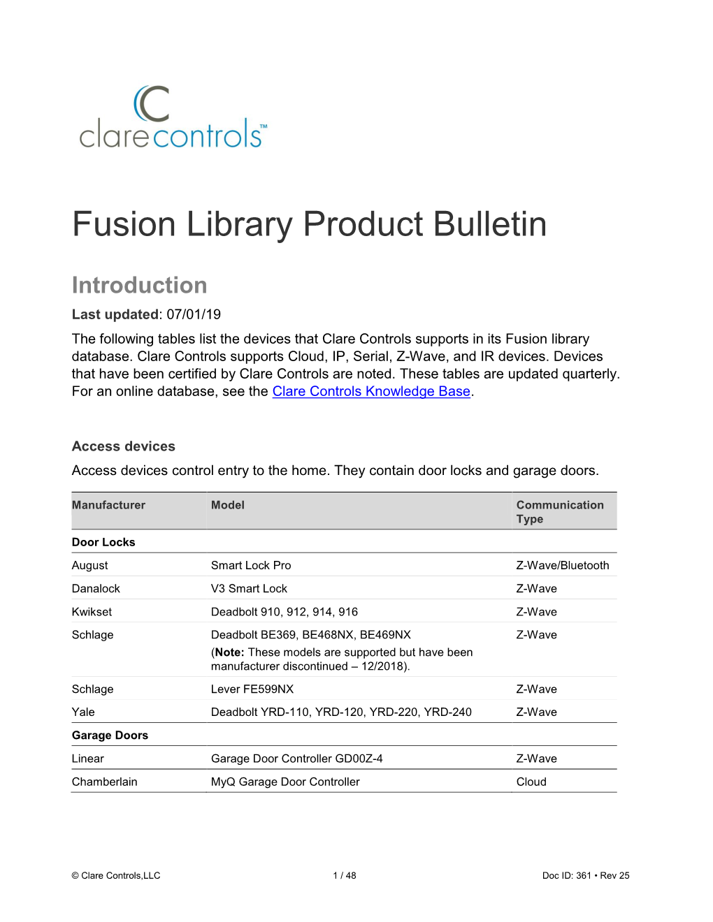 Fusion Library Product Bulletin