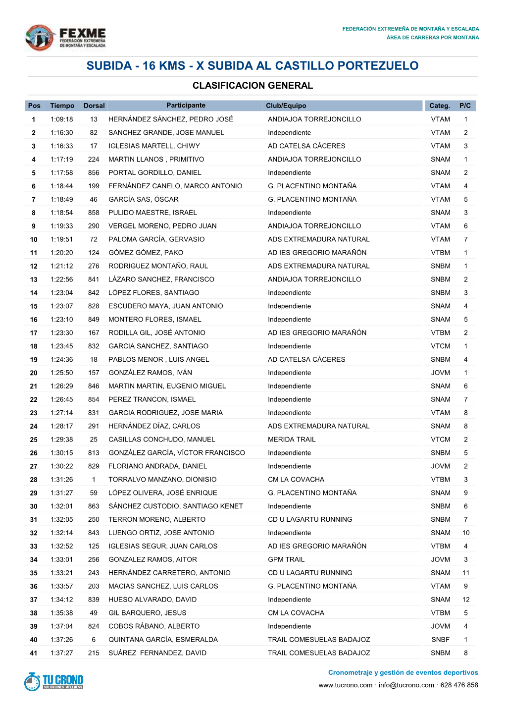 Clasificacion (Filtros Pantalla) [FEXME]