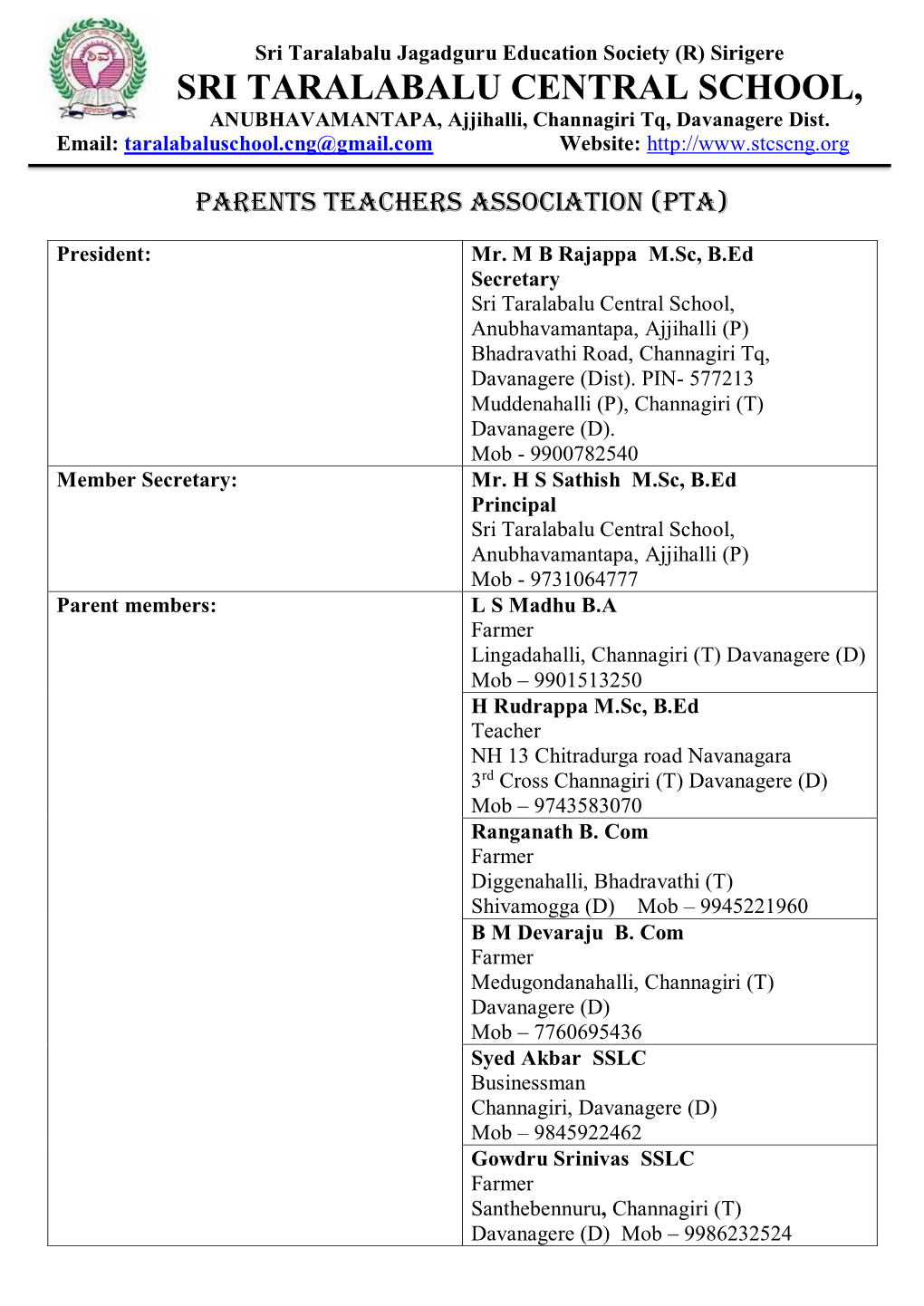 4. List of Parent Teachers Association