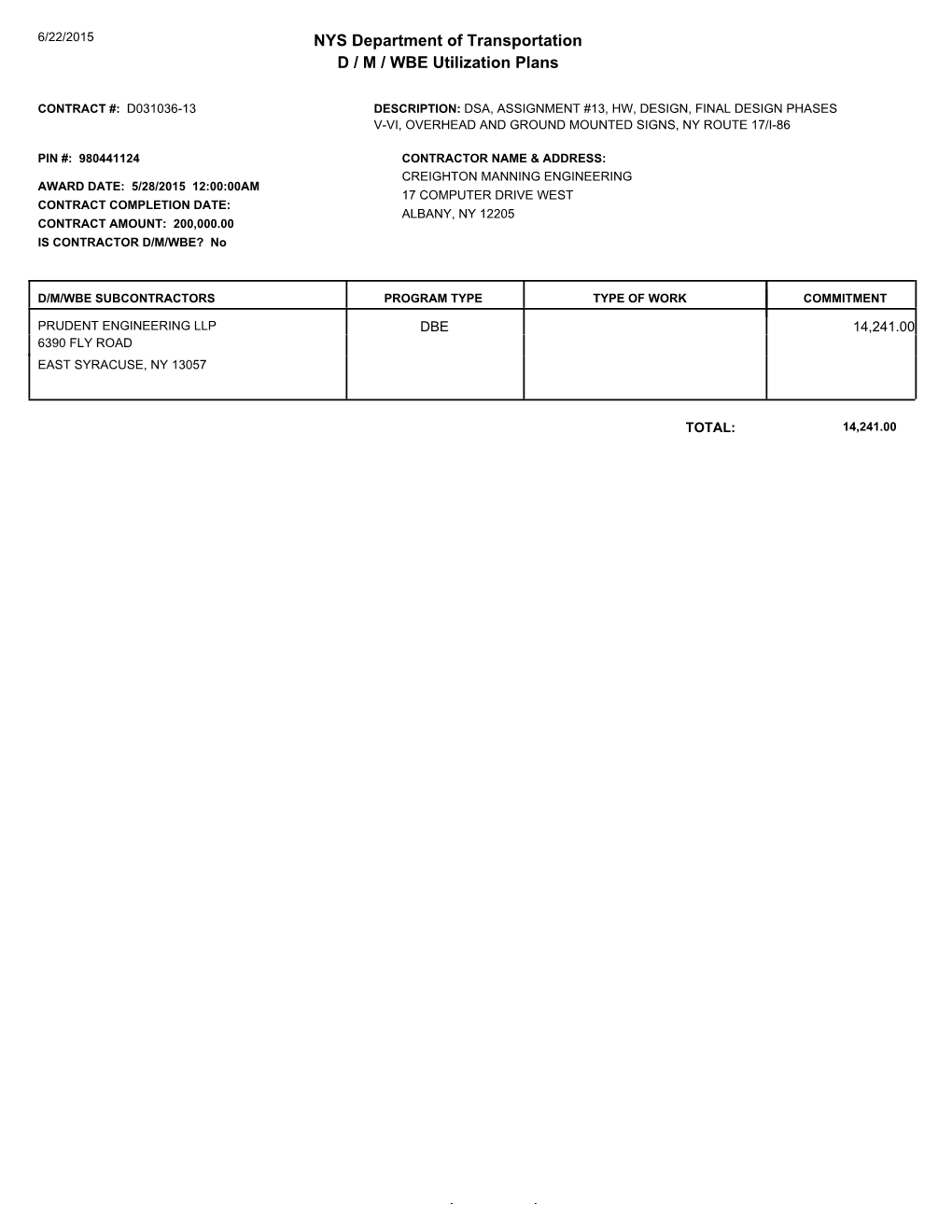 NYS Department of Transportation D / M / WBE Utilization Plans