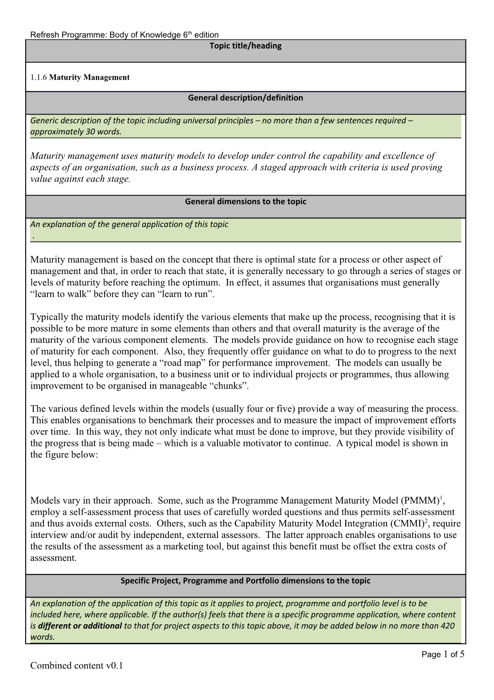 Refresh Programme: Body of Knowledge 6Th Edition