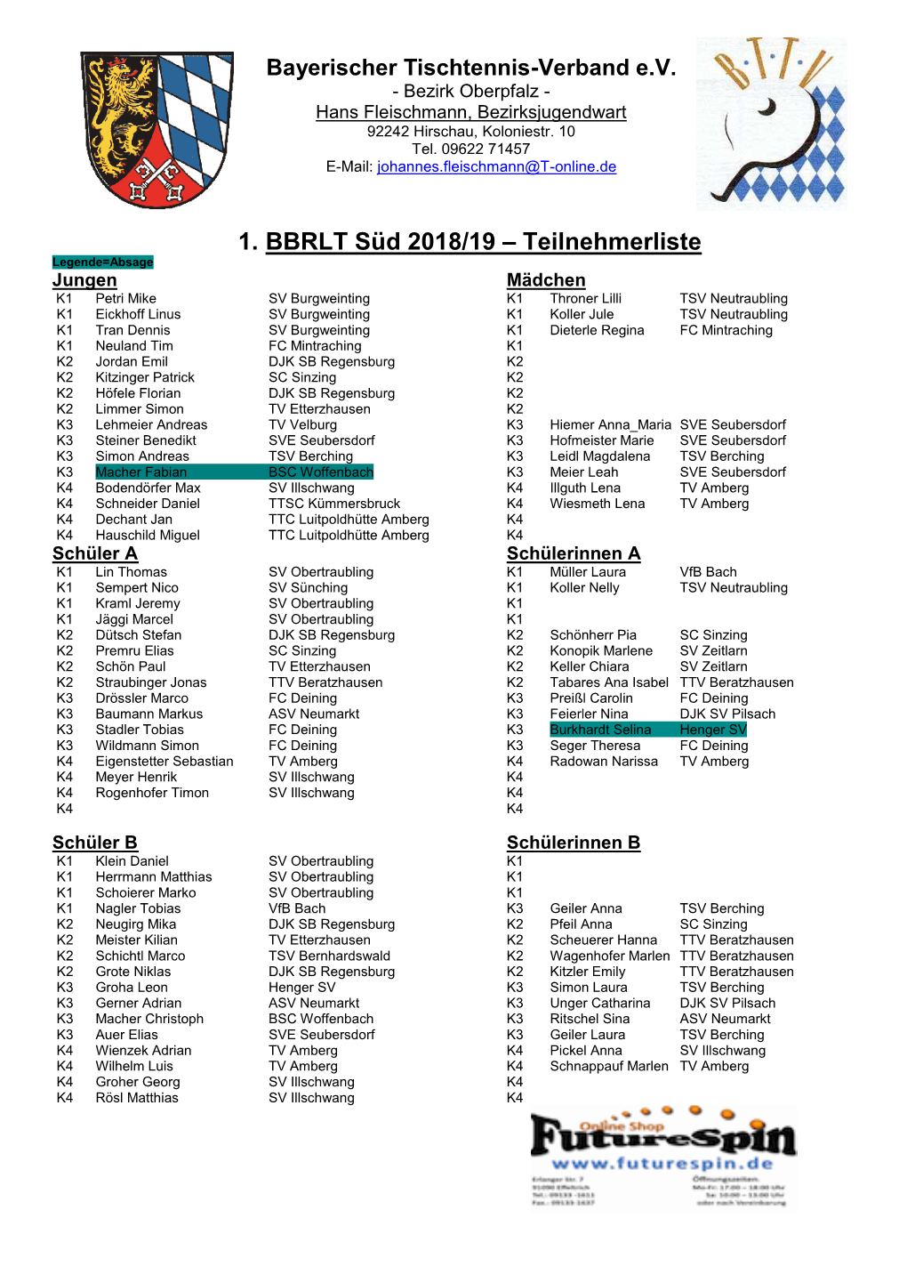 1. BBRLT Süd 2018/19