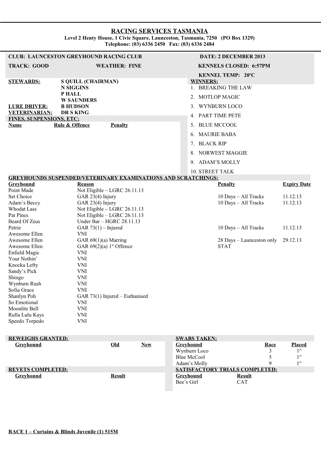 2013-12-02 - Launceston Greyhound Racing Club