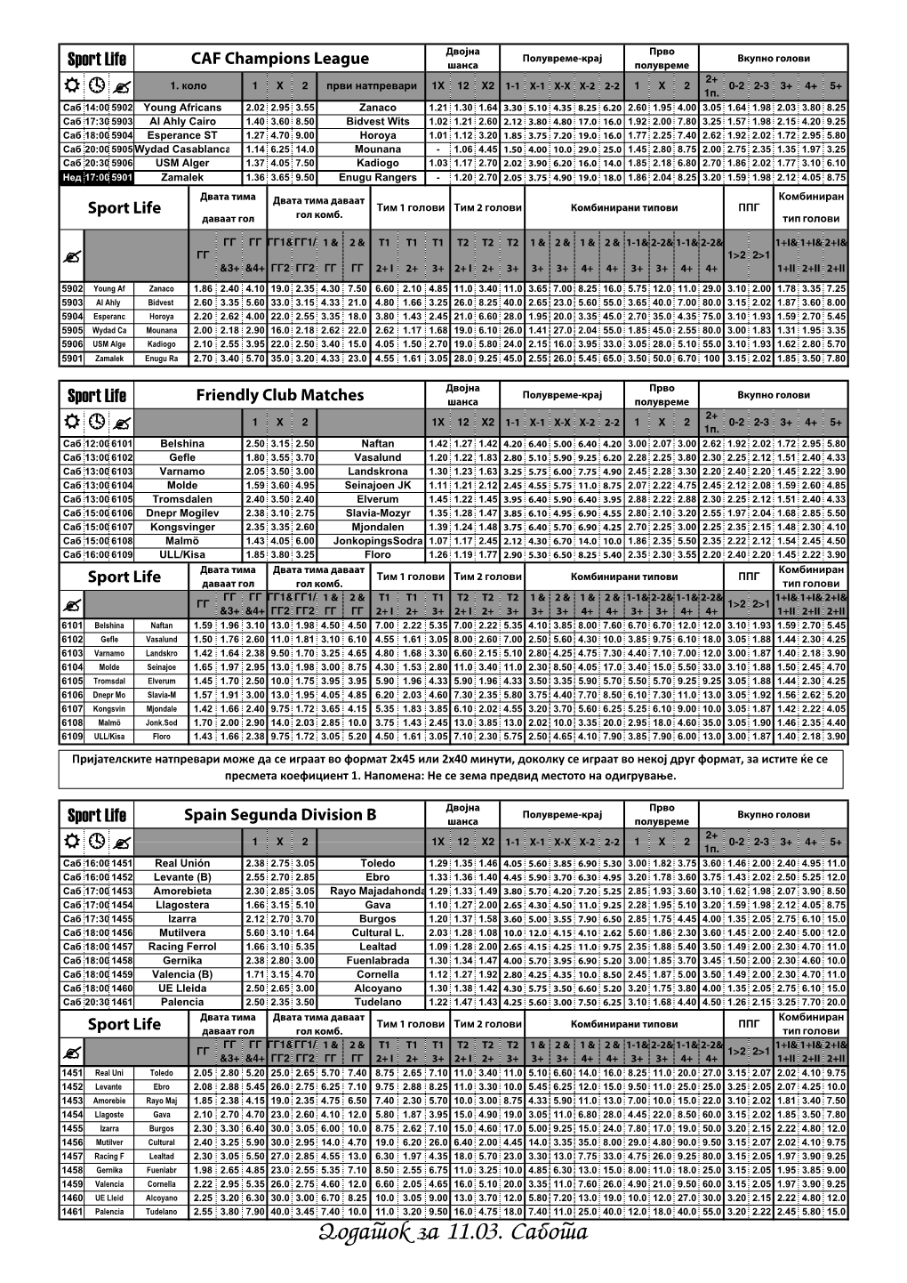 Dodatok Za 11.03. Sabota