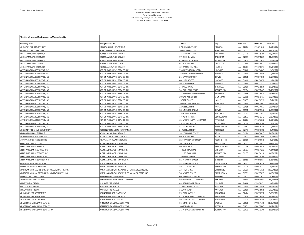 The List of Licensed Ambulances in Massachusetts