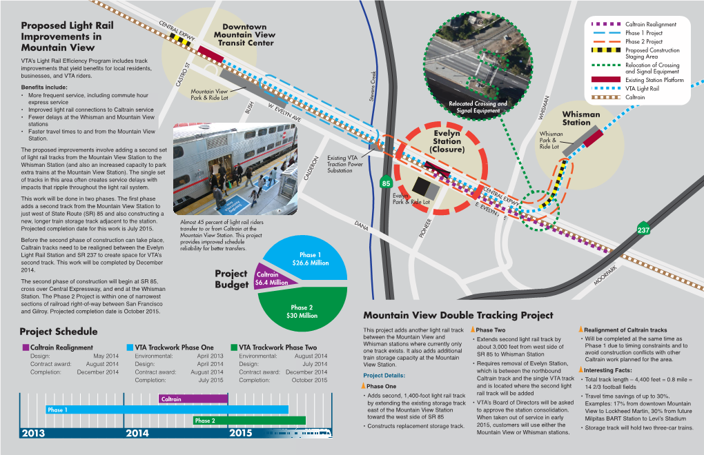 Light Rail Efficiency Newsletter for Mountain View Double Track